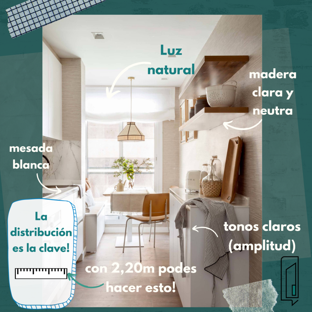 cocinas pequeñas
